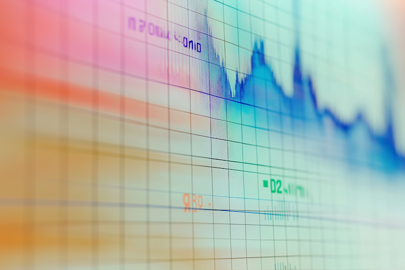 Aktuelle Marktanalyse und Finanztrends